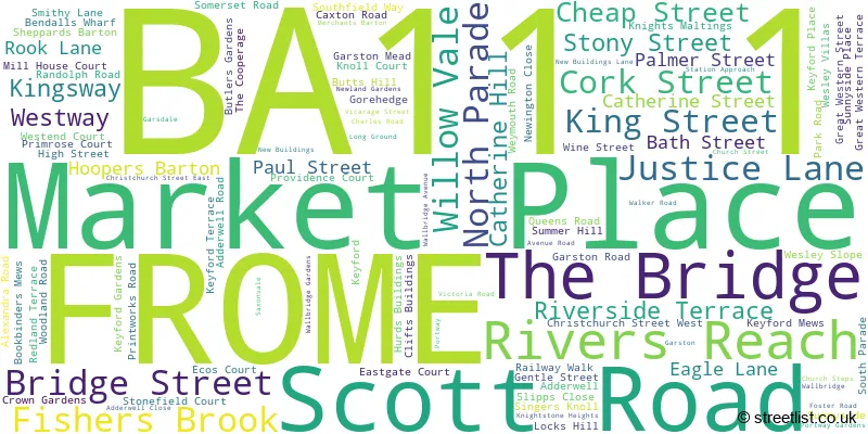 A word cloud for the BA11 1 postcode